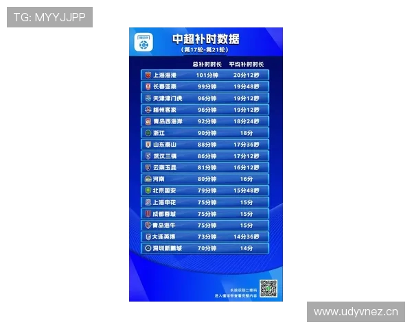 中超联赛赛程安排机制与赛会制影响剖析