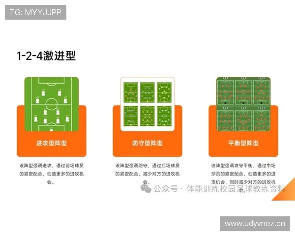 足球比赛中的战术布置与执行 足球比赛中的战术布置与执行