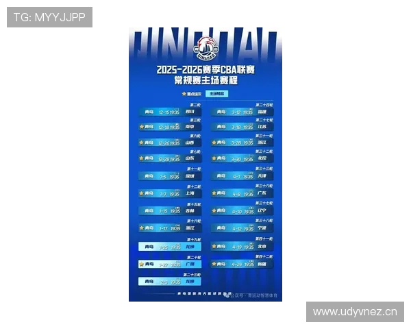 青岛足球崛起与CBA新赛季双线赛事看点深度分析