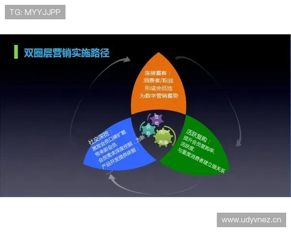 马赛在全球范围内的粉丝基础与社群活跃度