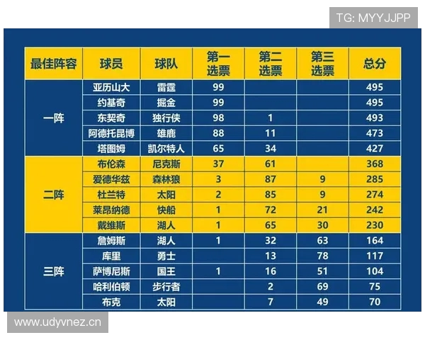 2024年NBA联盟高强度防守回归趋势是否符合观赛习惯