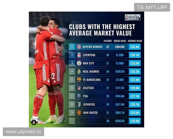 曼城大胜德甲球队的惨案全纪录