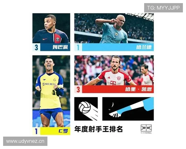 法甲年度射手评分排行榜：技术指标与观赏性并重