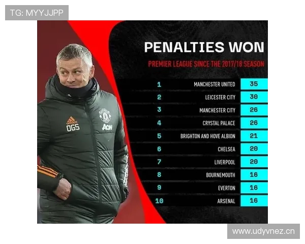 英超历史进球榜球员排名及进球数据详解