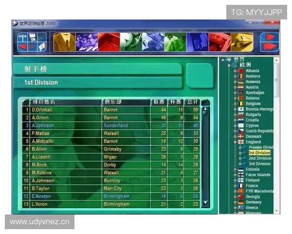 英超球员的业余生活揭秘：从游戏到社交平台