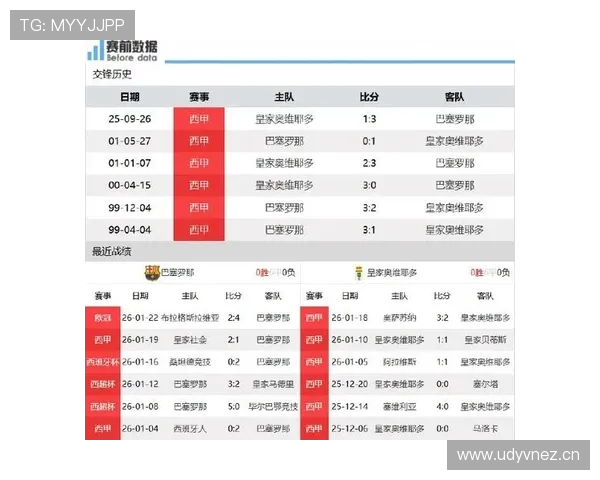 西甲比赛免费直播渠道汇总及回放方式分析 西甲比赛免费直播渠道汇总及回放方式分析